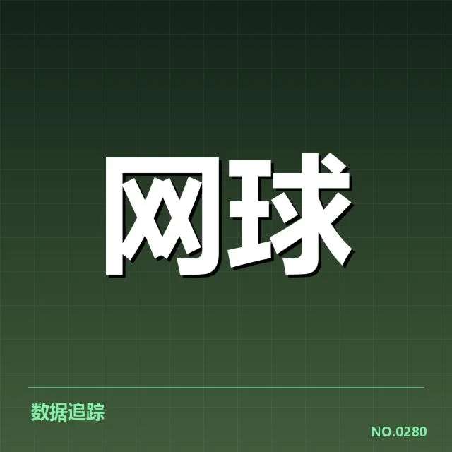近期ATP赛事和顶尖球员名单确认